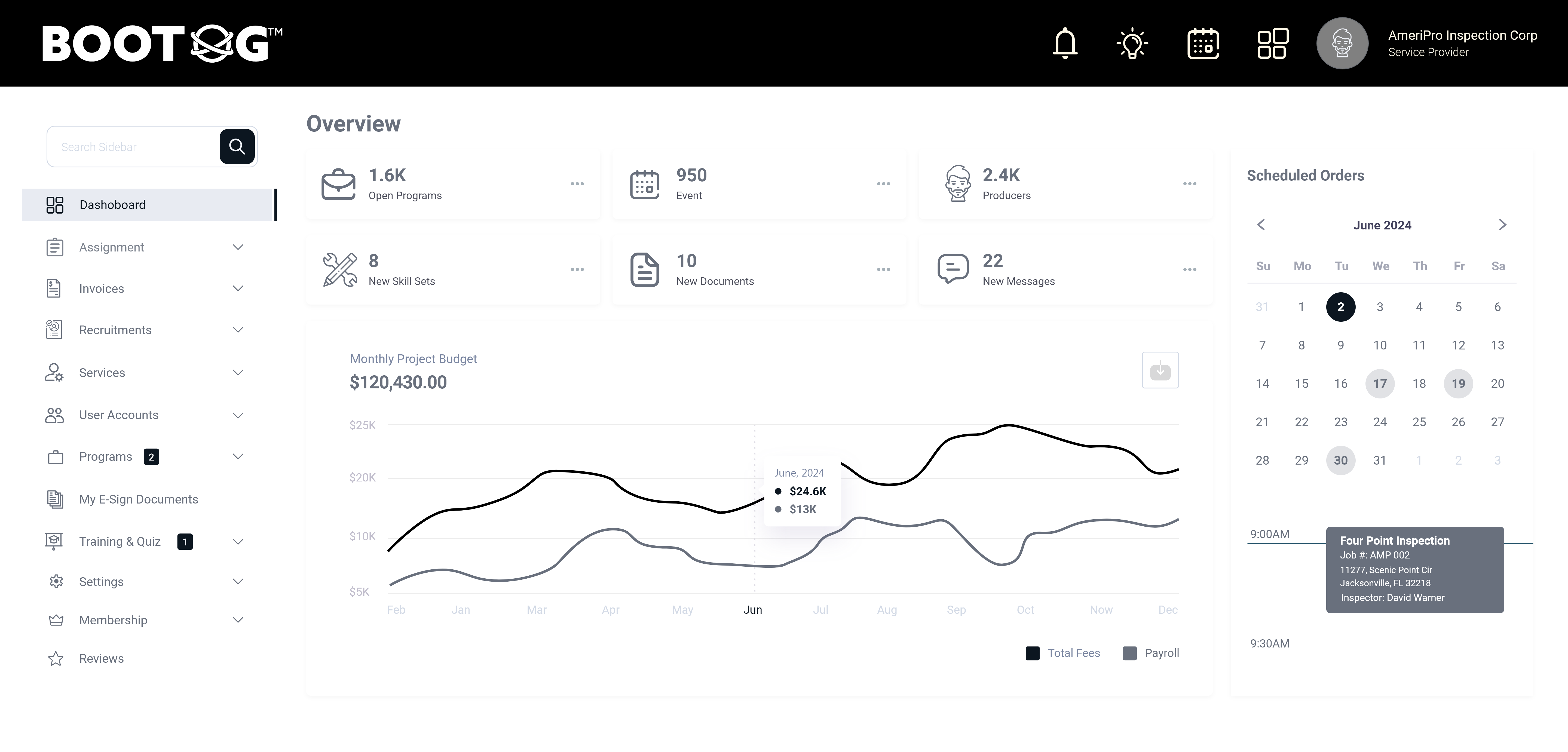 BootOG platform dashboard